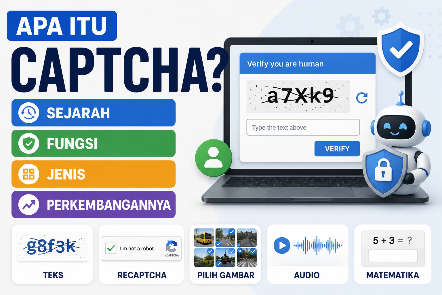 Apa Itu CAPTCHA Sejarah, Fungsi, Jenis, dan Perkembangannya di Internet